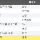 에스엠와이즈 이미지