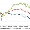 2024-03-0021 - 당진시 | 2024-03-0021