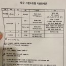(주)대구그랜드호텔 | 대구 수성구 그랜드호텔 패밀리 트윈룸 이용후기