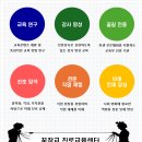 안양서중학교 이미지