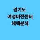 경기도여성비전센터 이용 후기와 참여 혜택 정보