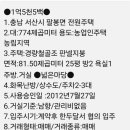 한성필공인중개사사무소 이미지