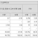 엠팜메디칼 이미지