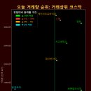 와이제이헬스케어 이미지