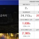 태양금강공인중개사사무소 이미지