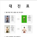 남양주삼산무에타이 이미지