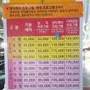 소낙스스팀세차장
