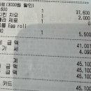 유박사 차이니즈 기흥구청점 네이버블로그