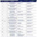 세아약품 이미지