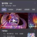 (주)순수 이미지