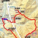 손잎풀산(536m) 유상봉(745m) 알봉(419m) 두루봉(405m) 싸레봉(384m)/ 충북 괴산 이미지