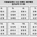 가평볼링센터 이미지