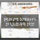 구 한남공인중개사사무소 이미지