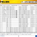 나사렛대학교 재활복지대학원 이미지