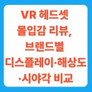 VIVE PC | VR 헤드셋 몰입감 비교, 브랜드별 디스플레이·해상도·시야각 리뷰
