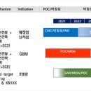 킴바이오 이미지