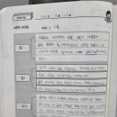 브레인독서독해학원