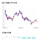 11650-7-12-1 이미지