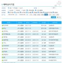(주)씨엠디엘 - 12908 | 2월 1주 차 스팩 주간 동향 & 이벤트_엔에이치스팩29호 승인 불안한 교보증권
