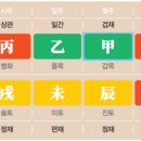 용신3 이미지