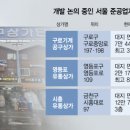 서울구로기계공구상가 이미지