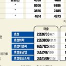 (주)효성환경