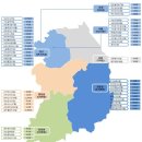 동서행정사 이미지