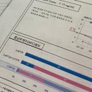 아가나여성의원 이미지