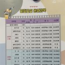 웰빙요가 3반 이미지