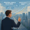 상업용 2 이미지