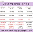 김시은공인중개사사무소 이미지