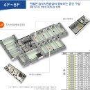 구로미래에코타워 지식산업센터 이미지
