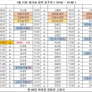 1월 21일 대기표 당번 임주연 ( 10:00 ~ 16:00 ) 이미지