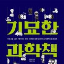 배불리 이미지