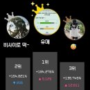 금도깨비