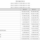 (주)삼진엘앤디 이미지