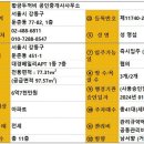 두꺼비부동산중개사무소 이미지
