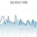 의료법인 유천의료재단 이미지