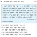 한국사능력검정시험 제50회 심화 기출문제 해설 (21번~30번)
