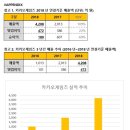 보니게임즈 이미지
