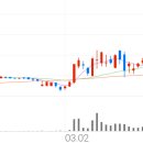빙그레산업가스테크 이미지