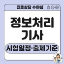 [핵심공략]정보처리기사_필기_소프트웨어설계 | 정보처리기사 시험일정: 공식 출제기준으로 알아보는 합격 전략은?
