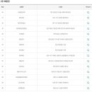 강변희망슈퍼 이미지