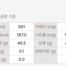 쿨리치