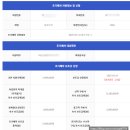 자동음성통보시스템 | 충북 음성군 15톤 현대 덤프트럭 조기폐차 후기! 폐차비 550만원에 정부 보조금까지 챙겨가기