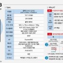 7월22일 신모델 출시 안내 입니다.(SM-A135N) A13 이미지