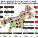 목감메트로타워2 이미지