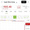 월풀산업 이미지