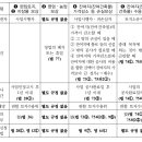 변호사이상덕법률사무소 이미지