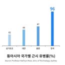 마이오조 | 관리 전문안경원 - 대구아이림안경 ( 근시억제안경 자이스마이오케어 : 올케어프로그램 1년무상교체보증 )